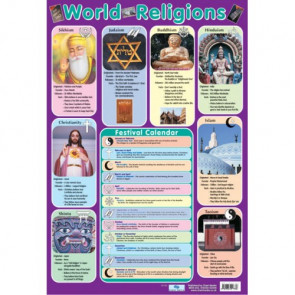 School Educational Posters | World Religions and Calendar Chart Poster